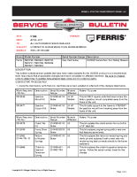 Ferris Service Bulletin F108 ? Updates to IS2500Z Zero-Turn Riding Mowers
